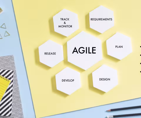 reference agile 2