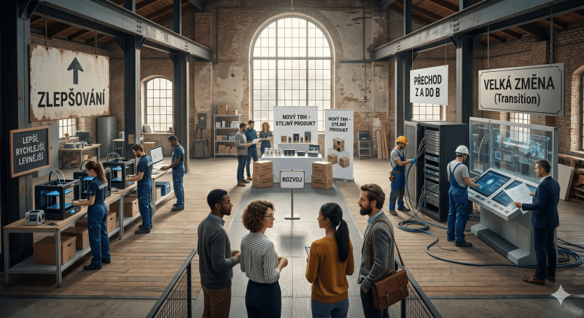 Transformace article 2