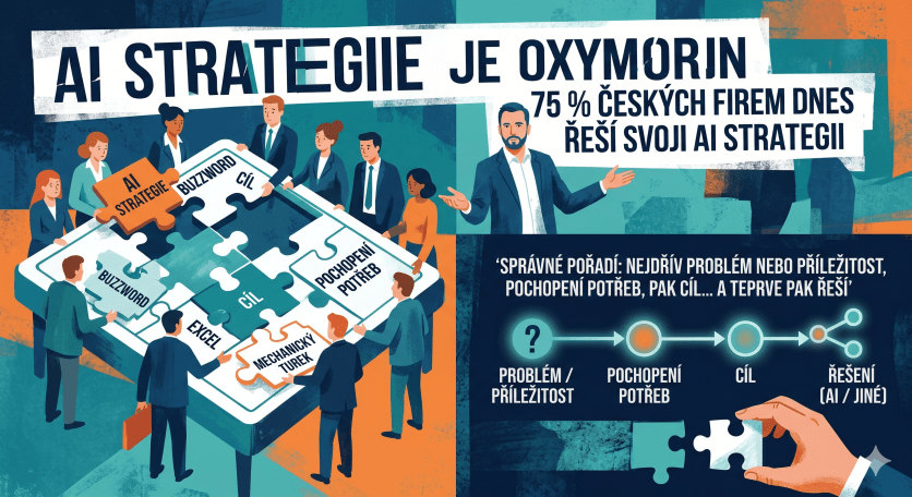 AI strategie je oxymoron